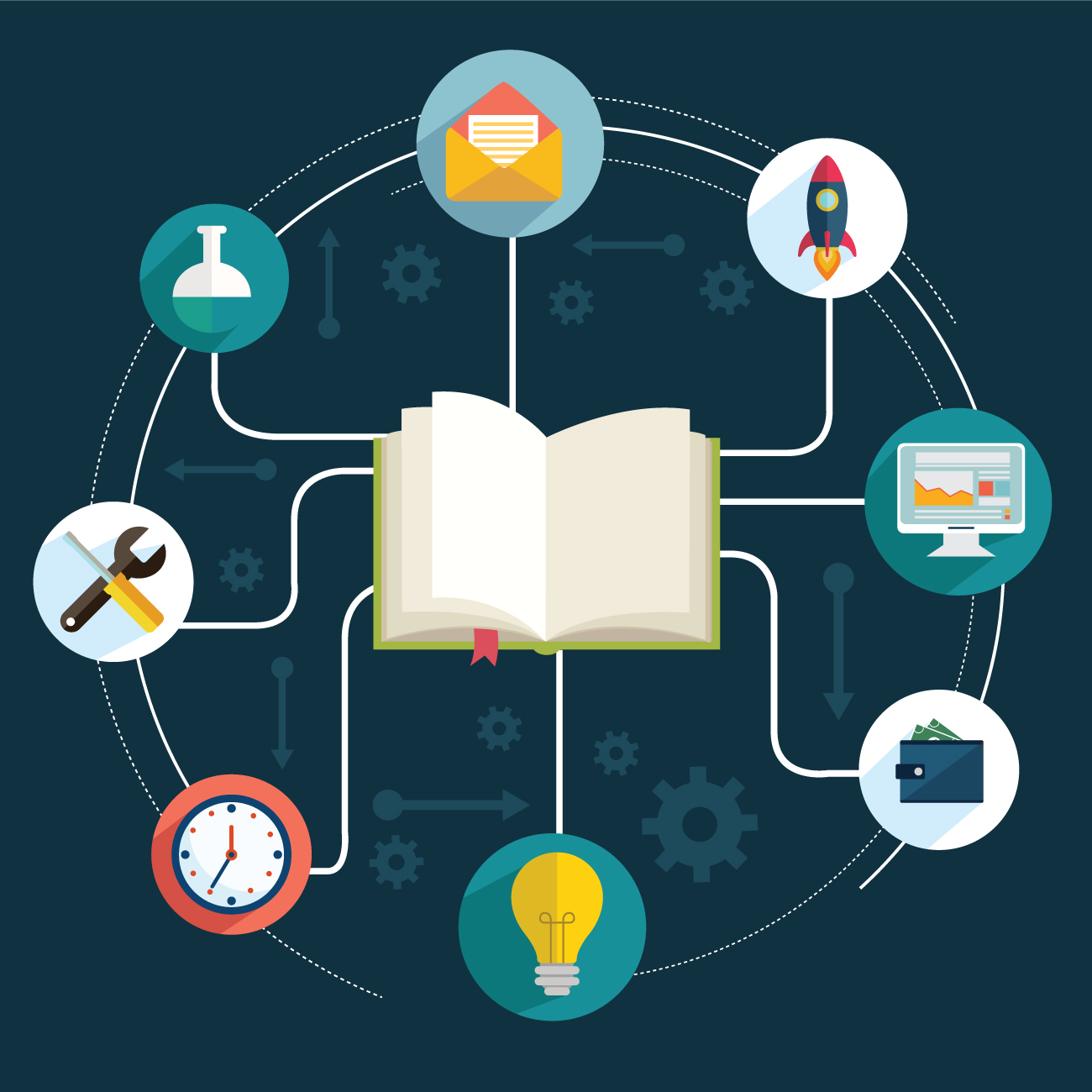 Methodology Image